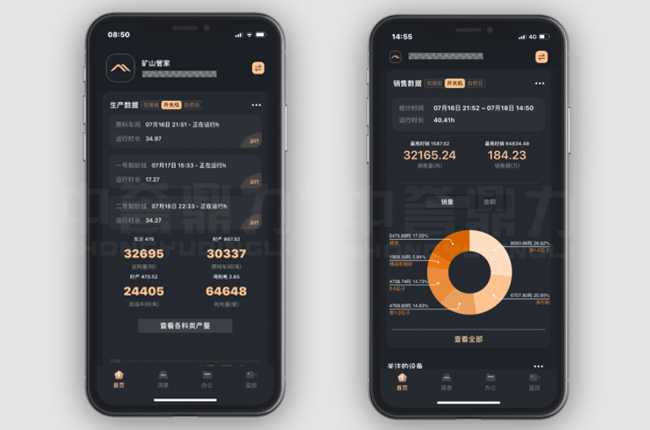 數(shù)據(jù)共享 數(shù)據(jù)共享