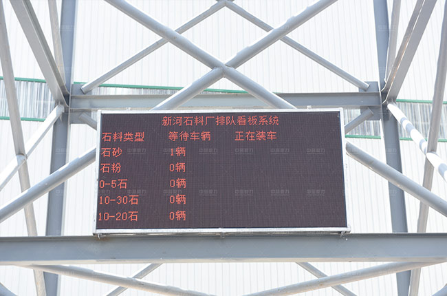 無(wú)人裝車系統(tǒng)目標(biāo)功能 無(wú)人裝車系統(tǒng)目標(biāo)功能