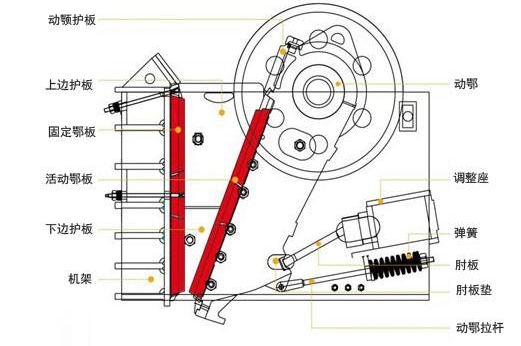 鄂破結(jié)構(gòu)圖